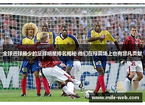 全球进球最少的足球明星排名揭秘 他们在绿茵场上也有非凡贡献