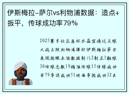 伊斯梅拉-萨尔vs利物浦数据：造点+扳平，传球成功率79%